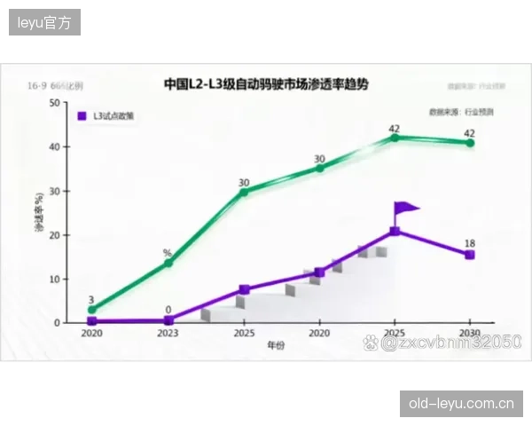技术落地周期内容生产集群重构赛事转播资源协同,构建生产闭环 技术落地周期内容生产集群重构赛事转播资源协同,构建生产闭环